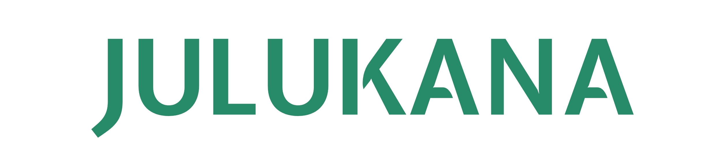 Julukana